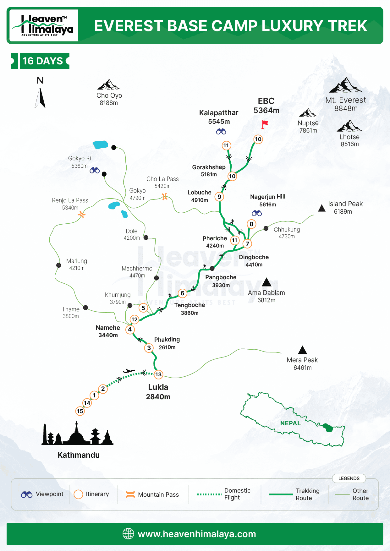 Everest Base Camp Luxury Trek Map