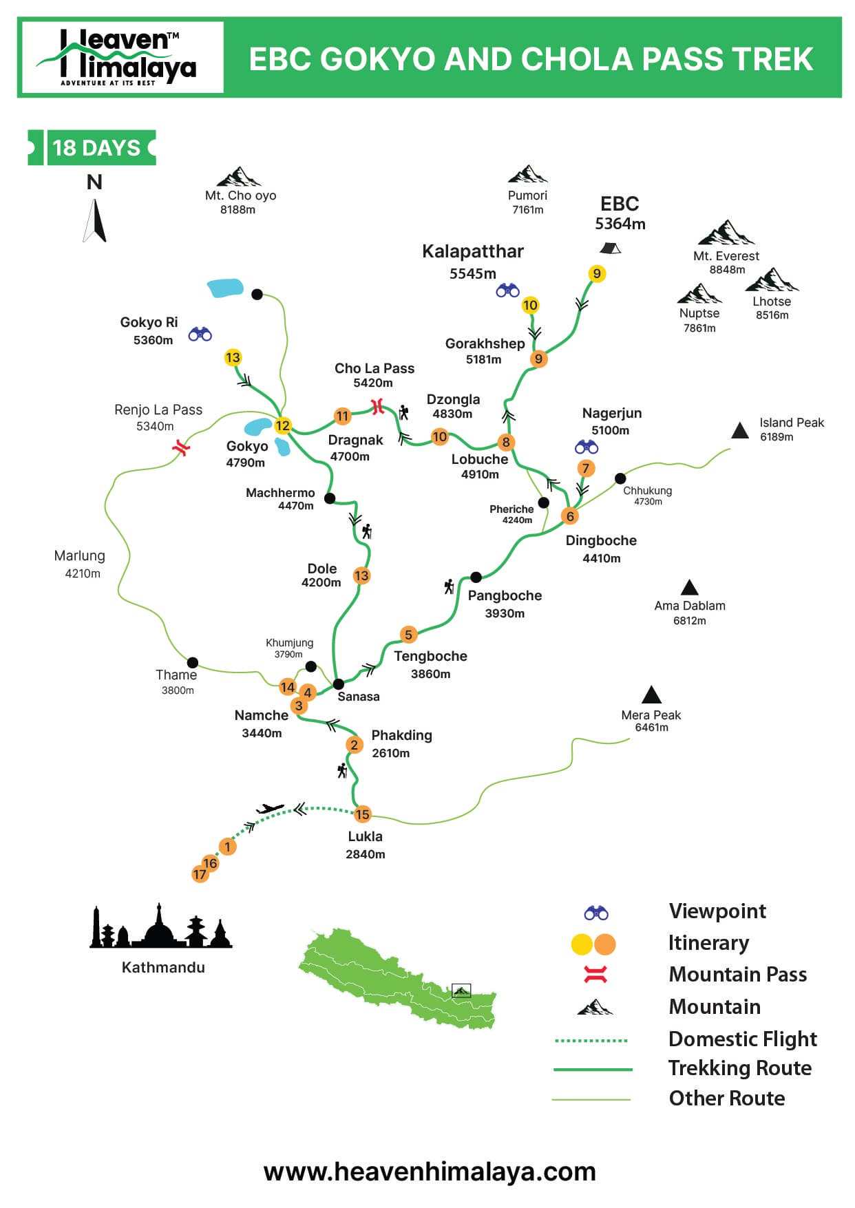 Everest Chola Pass Trek Map